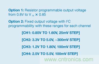 適合空間受限應用的最高功率密度、多軌電源解決方案