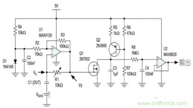 如何測量隨偏壓變化的MLCC電容？