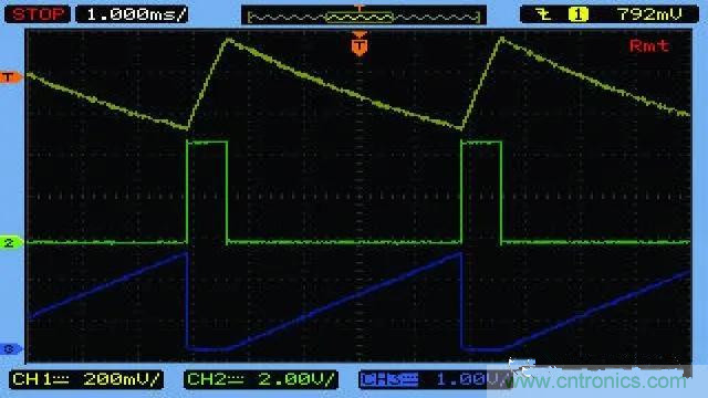 如何測量隨偏壓變化的MLCC電容？