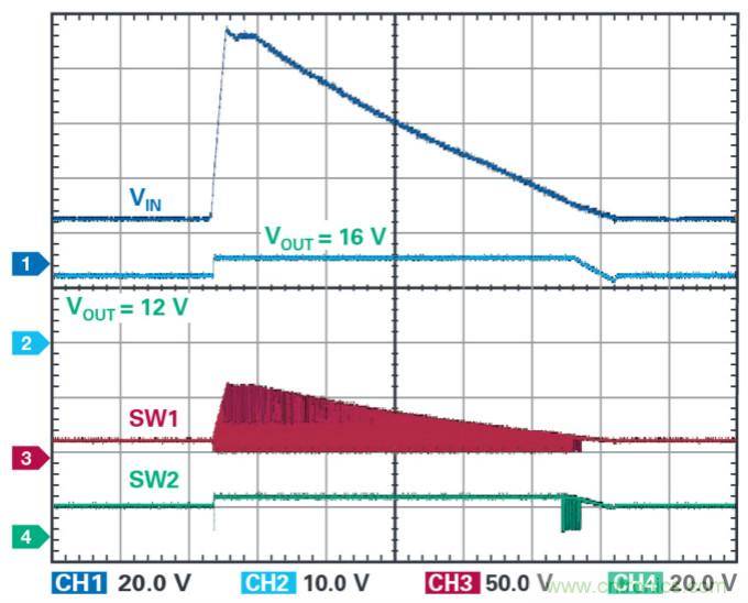 4開關降壓-升壓控製器，具備直通功能，可以消除開關噪聲