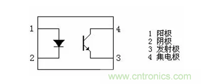 必看，猝不及防的玄妙！開關電源快速確定反饋回路的參數