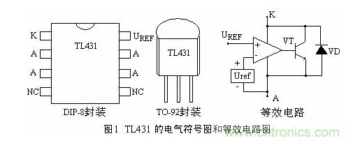 必看，猝不及防的玄妙！開關電源快速確定反饋回路的參數