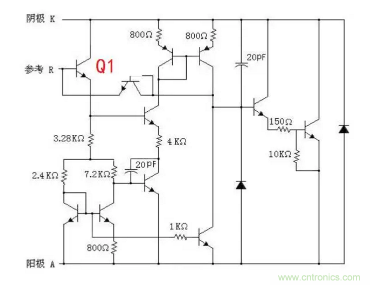 必看，猝不及防的玄妙！開關電源快速確定反饋回路的參數
