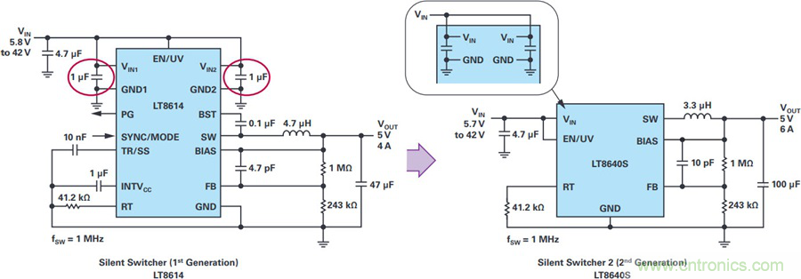 拒絕被瘋漲的MLCC&ldquo;綁架&rdquo;，這個解決方案你需要了解一下