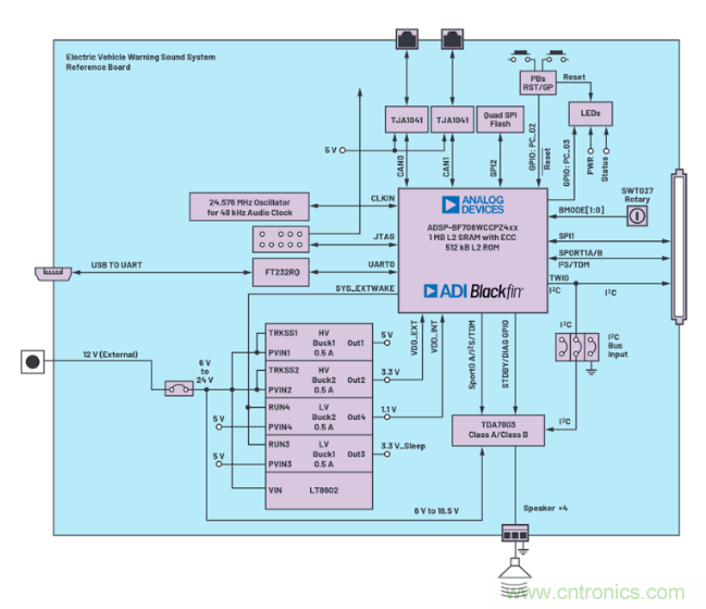 安靜也有錯，電動汽車必須要&ldquo;發聲&rdquo;哦~
