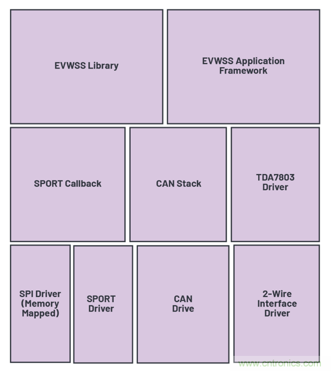 安靜也有錯，電動汽車必須要&ldquo;發聲&rdquo;哦~