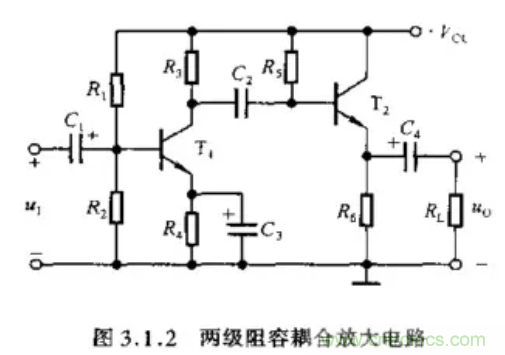 基本放大電路裏的這些問題你知道嗎？