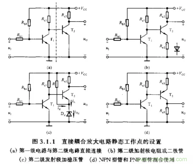 基本放大電路裏的這些問題你知道嗎？