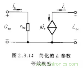 基本放大電路裏的這些問題你知道嗎？
