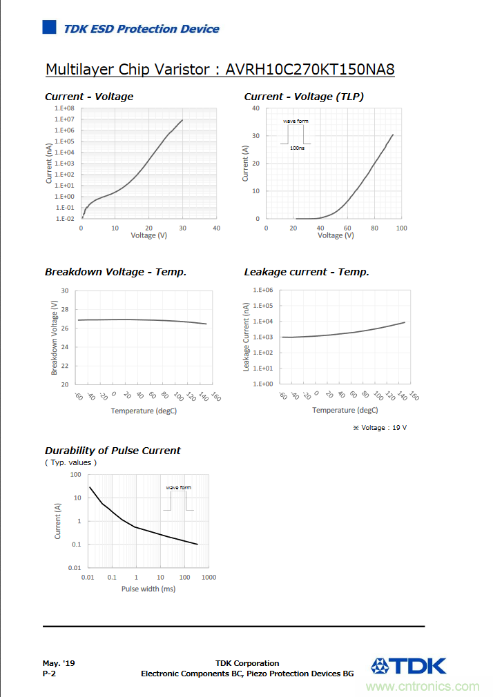 穩壓、TVS二極管和壓敏電阻的區別？使用時應進行比較的4個要點