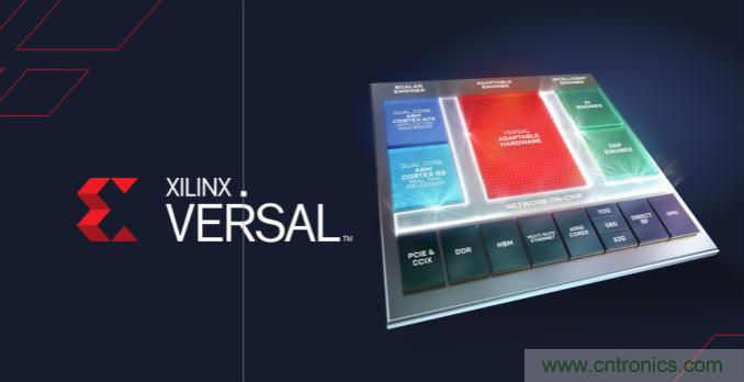 2020 研電賽設&ldquo;抗擊疫情&rdquo;獎，Xilinx AI 專項花落誰家？