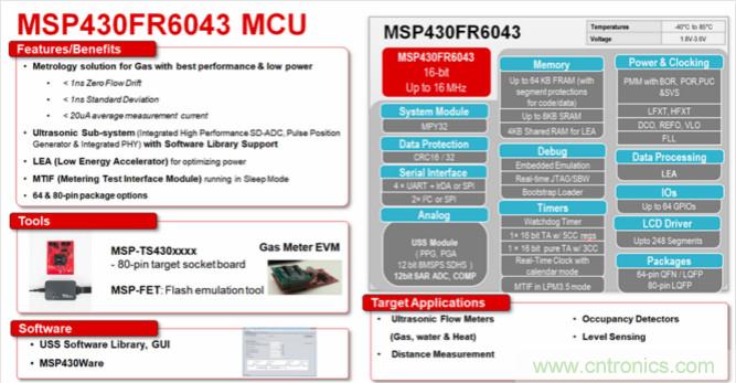 &ldquo;軟硬兼施&rdquo;，TI超聲波產品讓燃氣表更準確可靠