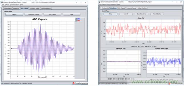 &ldquo;軟硬兼施&rdquo;，TI超聲波產品讓燃氣表更準確可靠