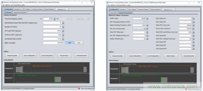 &ldquo;軟硬兼施&rdquo;，TI超聲波產品讓燃氣表更準確可靠