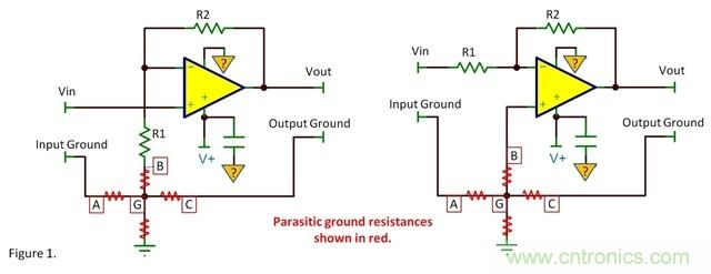 去耦電容的接地腳應該在何處接地？
