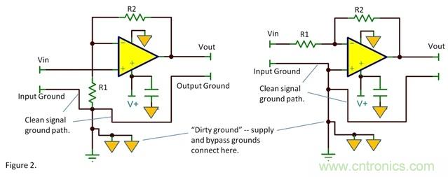 去耦電容的接地腳應該在何處接地？