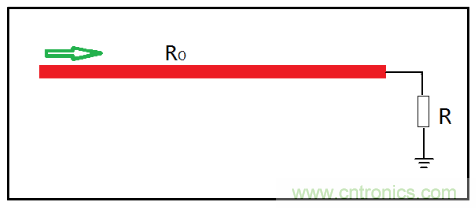 了解這3個特性，再也不擔心傳輸線問題了！