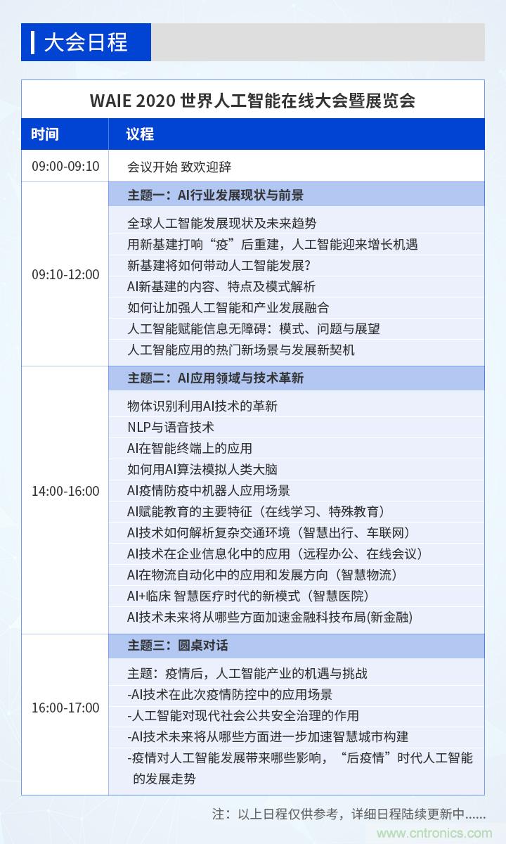 燃AI引擎，WAIE 2020世界人工智能大會震撼來襲！