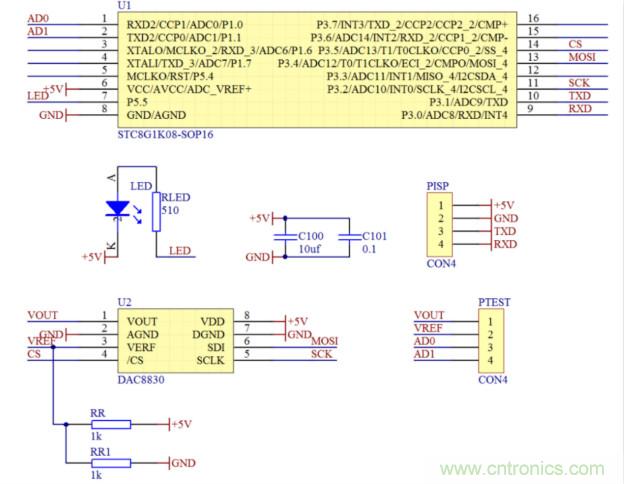 可否利用DAC來改變交流信號的幅值？