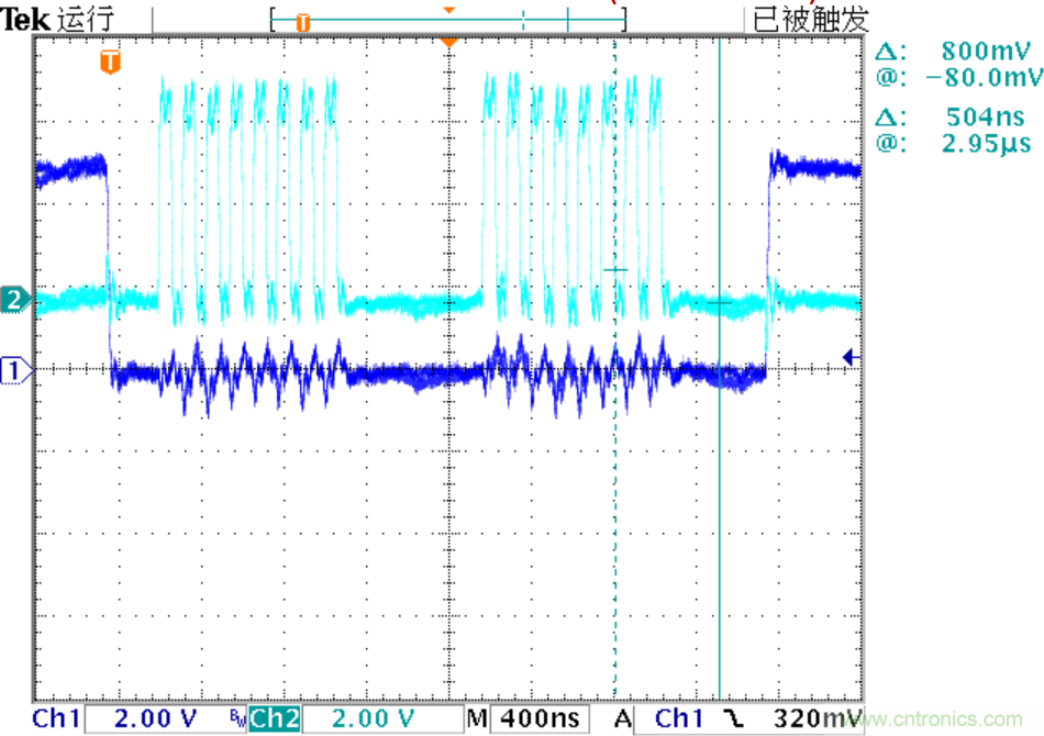 可否利用DAC來改變交流信號的幅值？