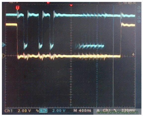 可否利用DAC來改變交流信號的幅值？