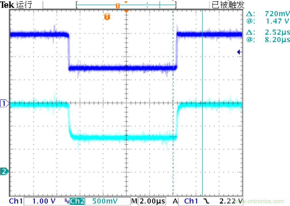 可否利用DAC來改變交流信號的幅值？