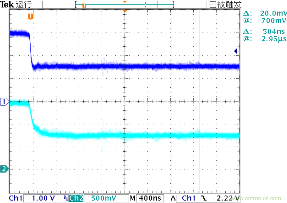 可否利用DAC來改變交流信號的幅值？