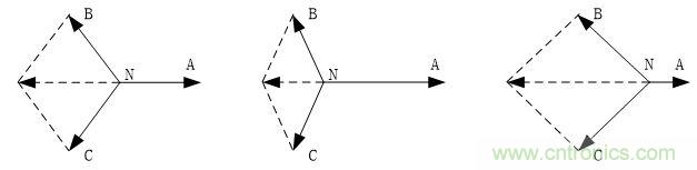高耐壓和條件觸發對OVP意味著什麼