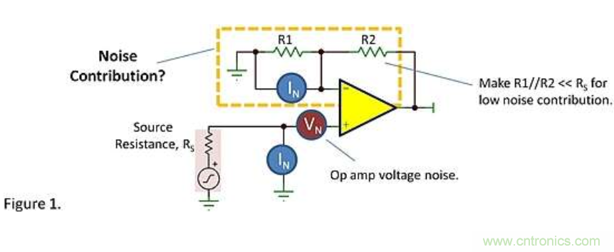運放噪聲------反饋會有什麼影響呢？