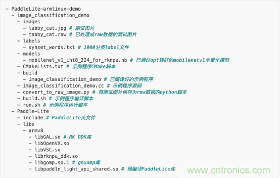瑞芯微AI芯片加持百度飛槳，攜手加速AI應用落地