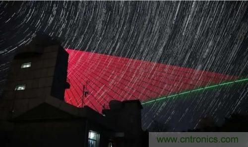 幹貨 | 量子雷達的概要