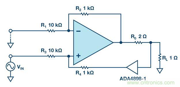 如何實現高精度、快速建立的大電流源！