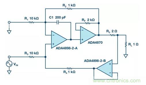 如何實現高精度、快速建立的大電流源！