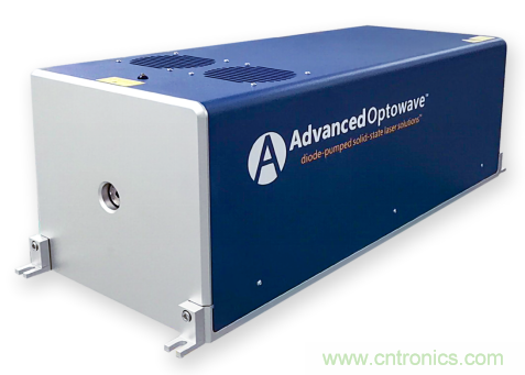 玻璃切割難點何在？超快激光+光束整形完美解決！