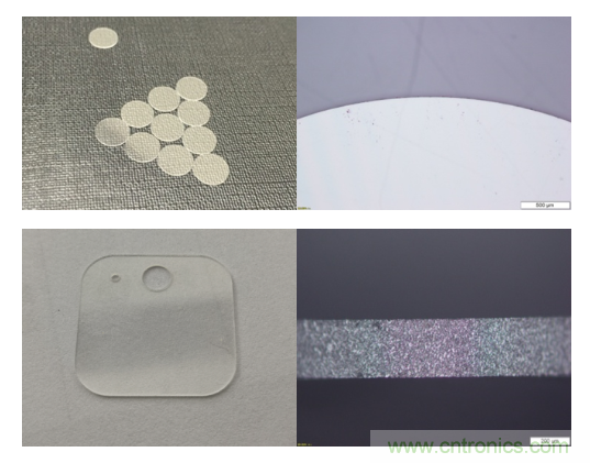 玻璃切割難點何在？超快激光+光束整形完美解決！