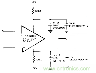 多角度分析運放電路如何降噪，解決方法都在這裏了！