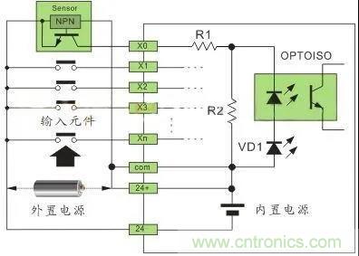 PLC與傳感器的接線都不會，還學啥PLC？