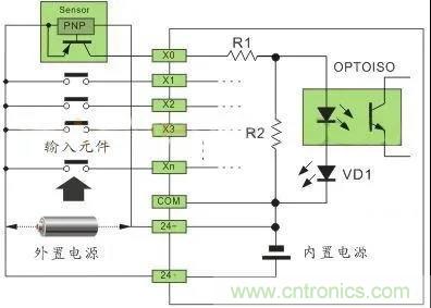 PLC與傳感器的接線都不會，還學啥PLC？