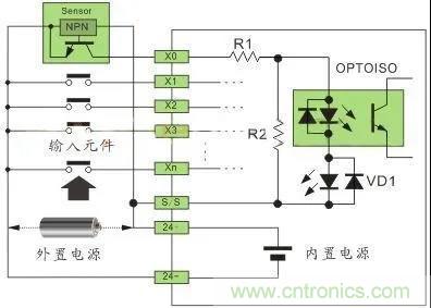 PLC與傳感器的接線都不會，還學啥PLC？