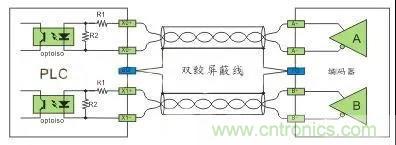 PLC與傳感器的接線都不會，還學啥PLC？