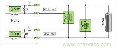 PLC與傳感器的接線都不會，還學啥PLC？