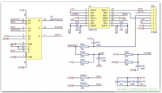 如何將輸入方波轉換成倍頻PWM波形？