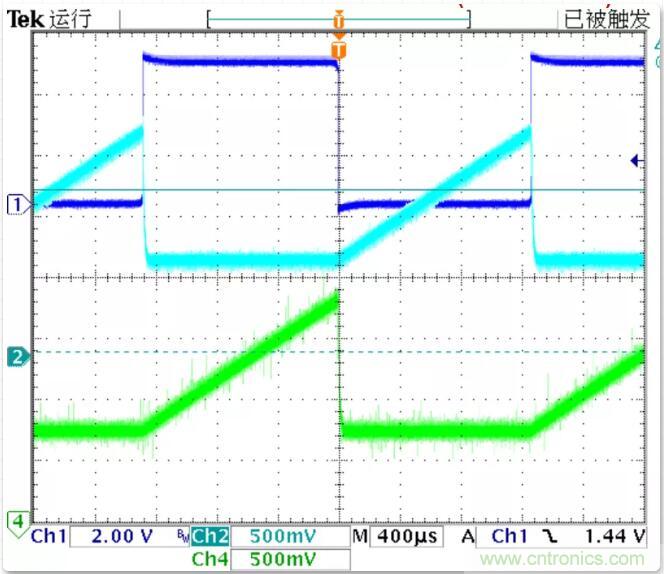 如何將輸入方波轉換成倍頻PWM波形？