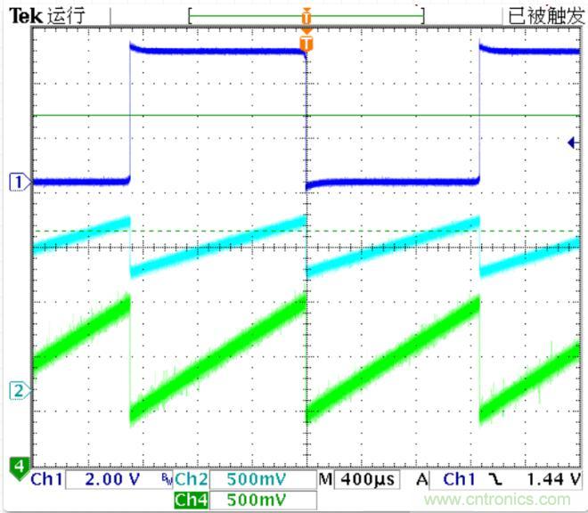 如何將輸入方波轉換成倍頻PWM波形？
