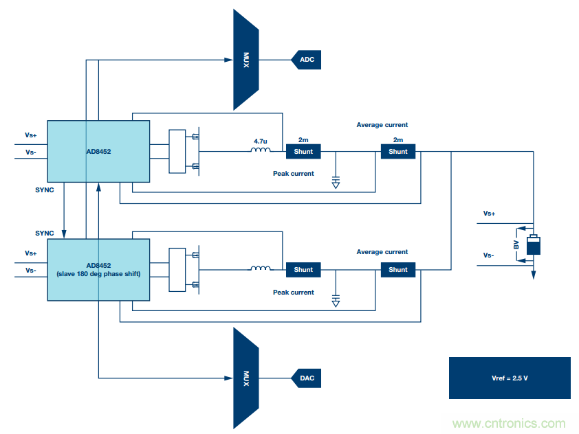 如何在&ldquo;新基建&rdquo;的風口起飛？這裏有10套方法論拿走不謝