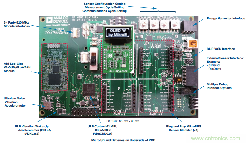 如何在&ldquo;新基建&rdquo;的風口起飛？這裏有10套方法論拿走不謝