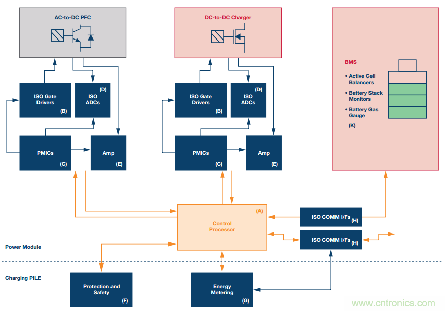 如何在&ldquo;新基建&rdquo;的風口起飛？這裏有10套方法論拿走不謝
