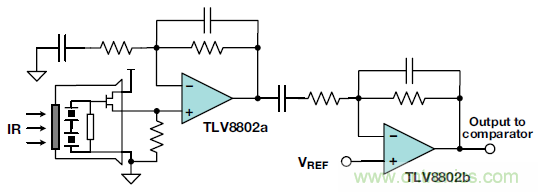 如何優化樓宇和家居自動化設計以提高能效？