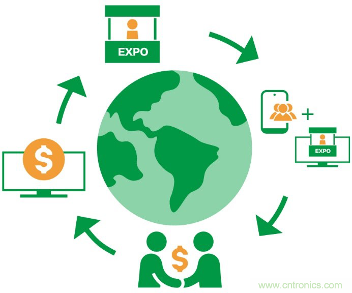 LED CHINA 2020深圳站定於9月1-3日，深圳福田會展中心舉辦