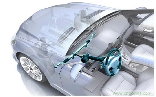 增強的電動助力轉向係統設計，更可靠，更節能！